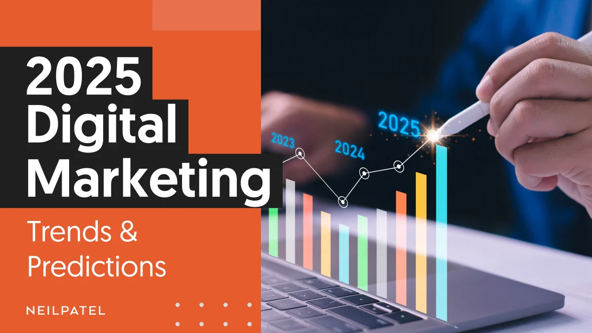 Marketing 101: 4 Digital Marketing Basics Everyone Must Know in 2025