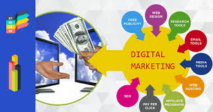 7 Powerful Growth-Driven Digital Marketing: The Ultimate Guide to SEO, Funnels & Email Mastery