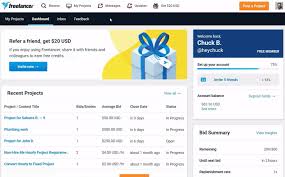 Freelancer – Online Job Bidding