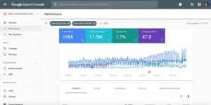 7 Online Marketing Tools You Need in Your Digital Arsenal