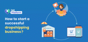 How to Start Dropshipping in 2025: Beginner’s Guide to Make Money Online