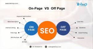 Growth-Driven Digital Marketing: Complete Guide to SEO, Funnels & Email Marketing