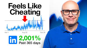 LinkedIn Marketing 2025: Amazing Ways to Promote Your Profile Like a Pro